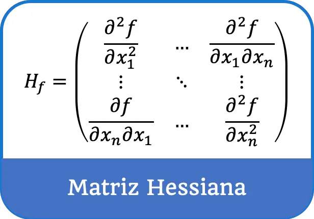 Matriz Hessiana