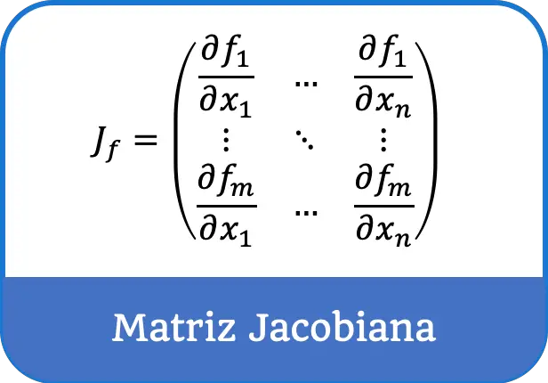 Matriz Jacobiana